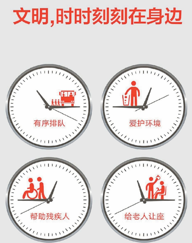 文明，時時刻刻在身邊