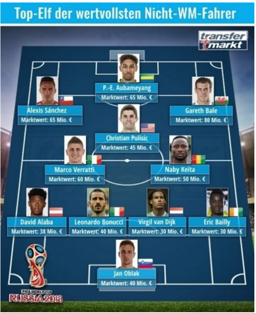 ��ý�u�o��2018���籭���F11�� ؐ���I(l��ng)�5�|���